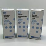 KIT TRATAMENTO AUXILIAR LIPEDEMA