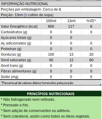 Óleo de Coco Extravirgem Copra – Sachê 100ml