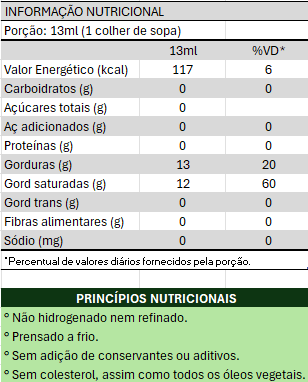 Óleo de Coco Extravirgem Copra – Sachê 15ml