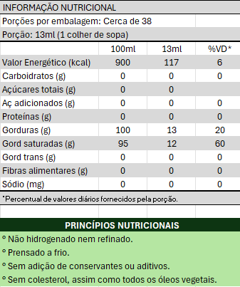 Óleo de Coco Extravirgem Copra – 500ml